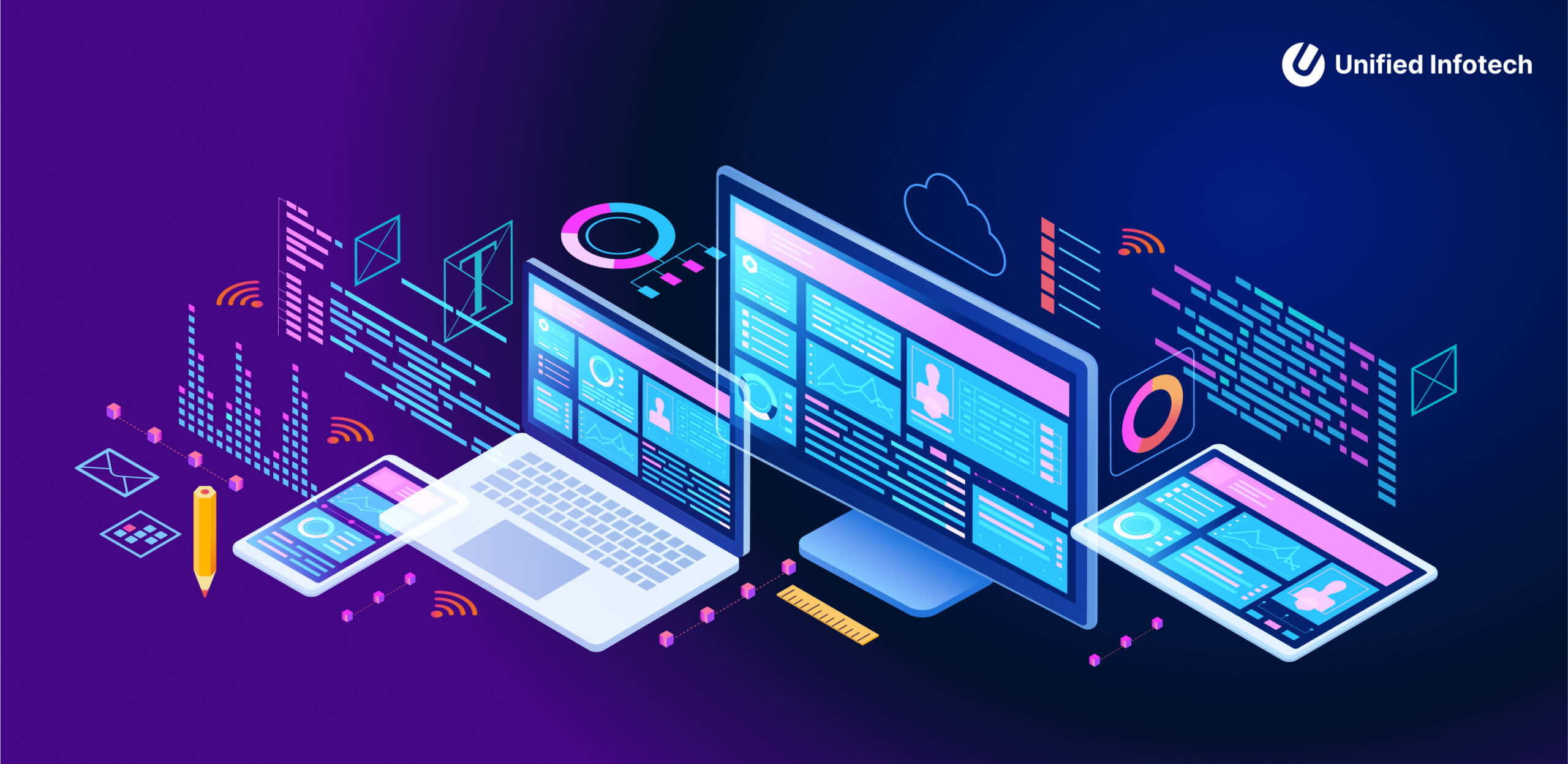 What is Adaptive Web Design