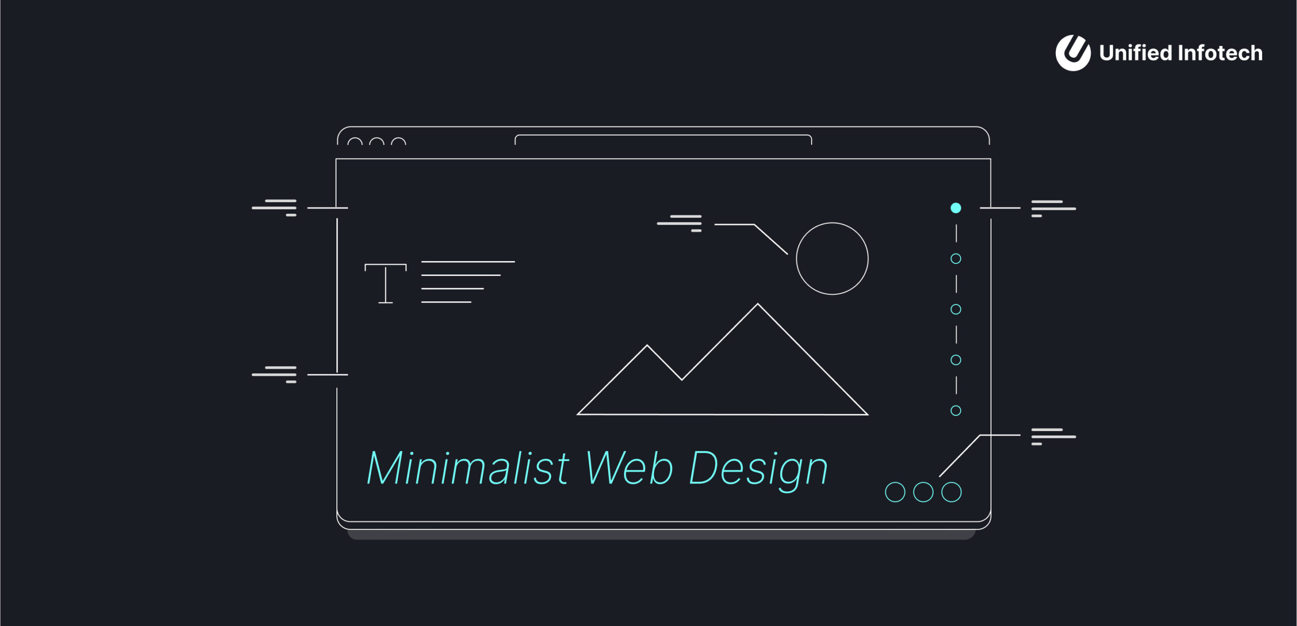 What is Minimalist Web Design and Why is it Trending