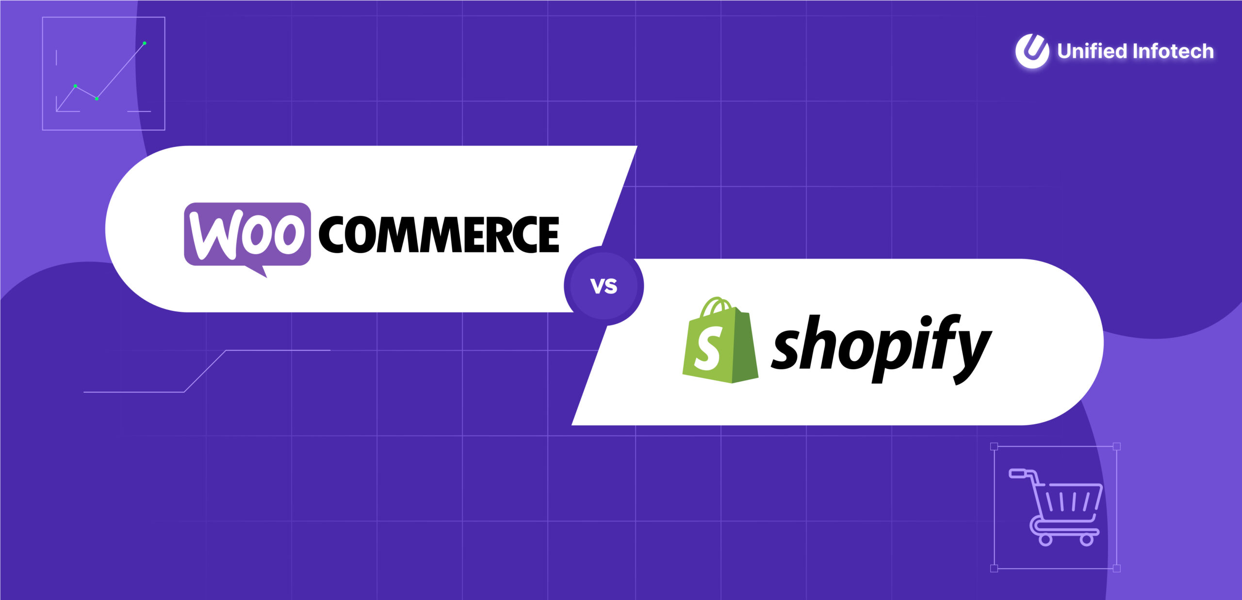 WooCommerce vs Shopify Which Platform Is Best for Scaling Your E-Commerce Business in 2025